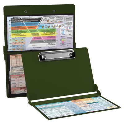 WhiteCoat Clipboard® - Army Green Food Industry Edition